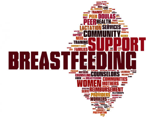 support_breastfeeding